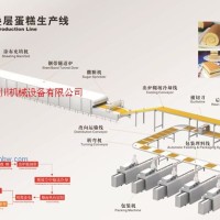 供应迷你卷、蛋糕干及叠层蛋糕生产线