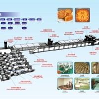 供应月饼生产线