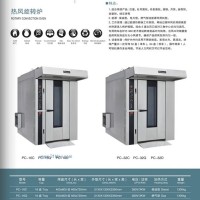 供应热风旋转炉系列