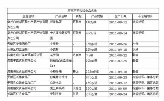 点击浏览下一张