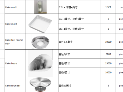 求购裱花转台、盘子等烘焙器具,见图片图1